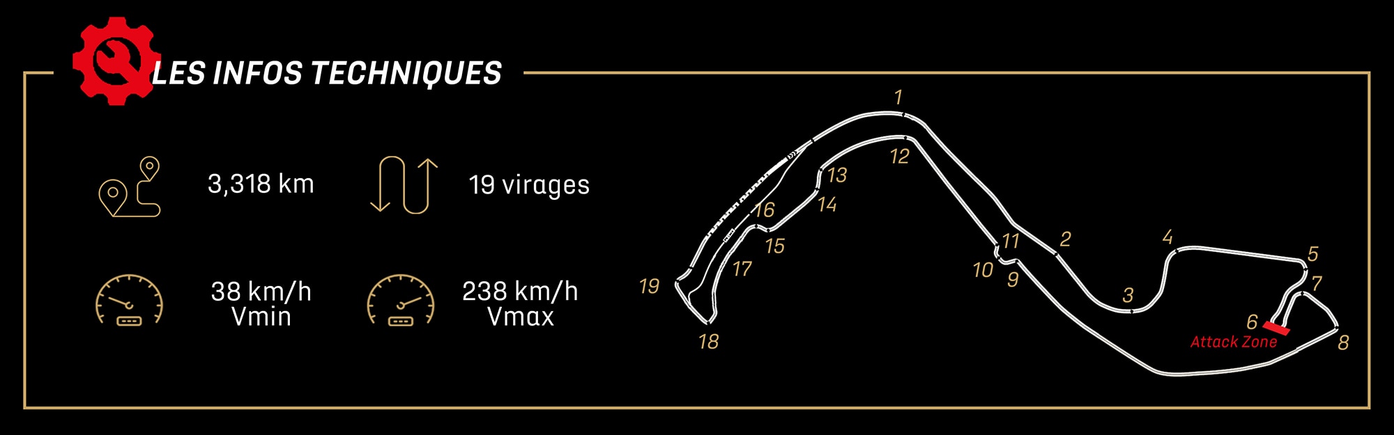 Monaco track visual
